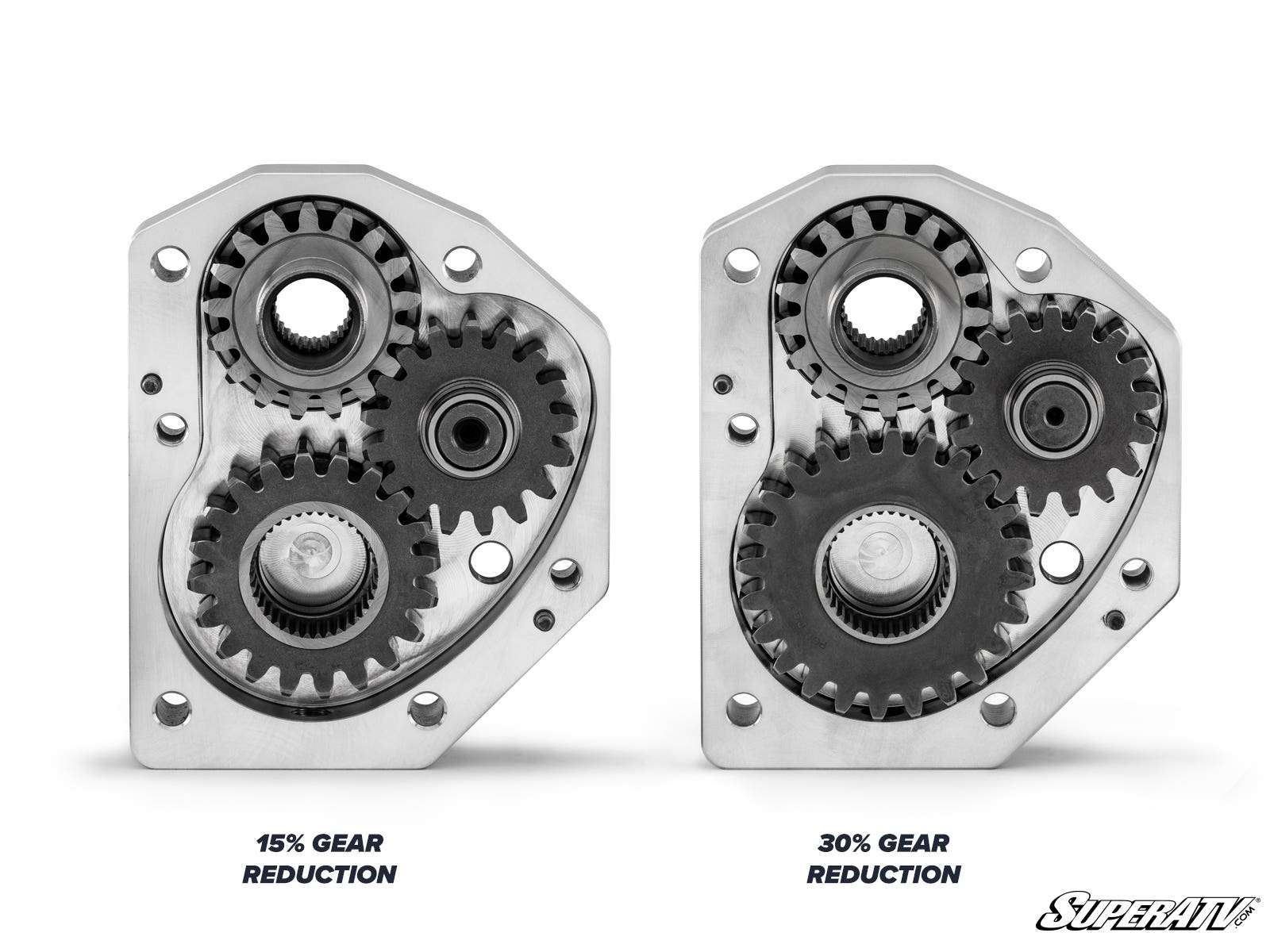 SuperATV Polaris General/RZR 4" Portal Gear Lift