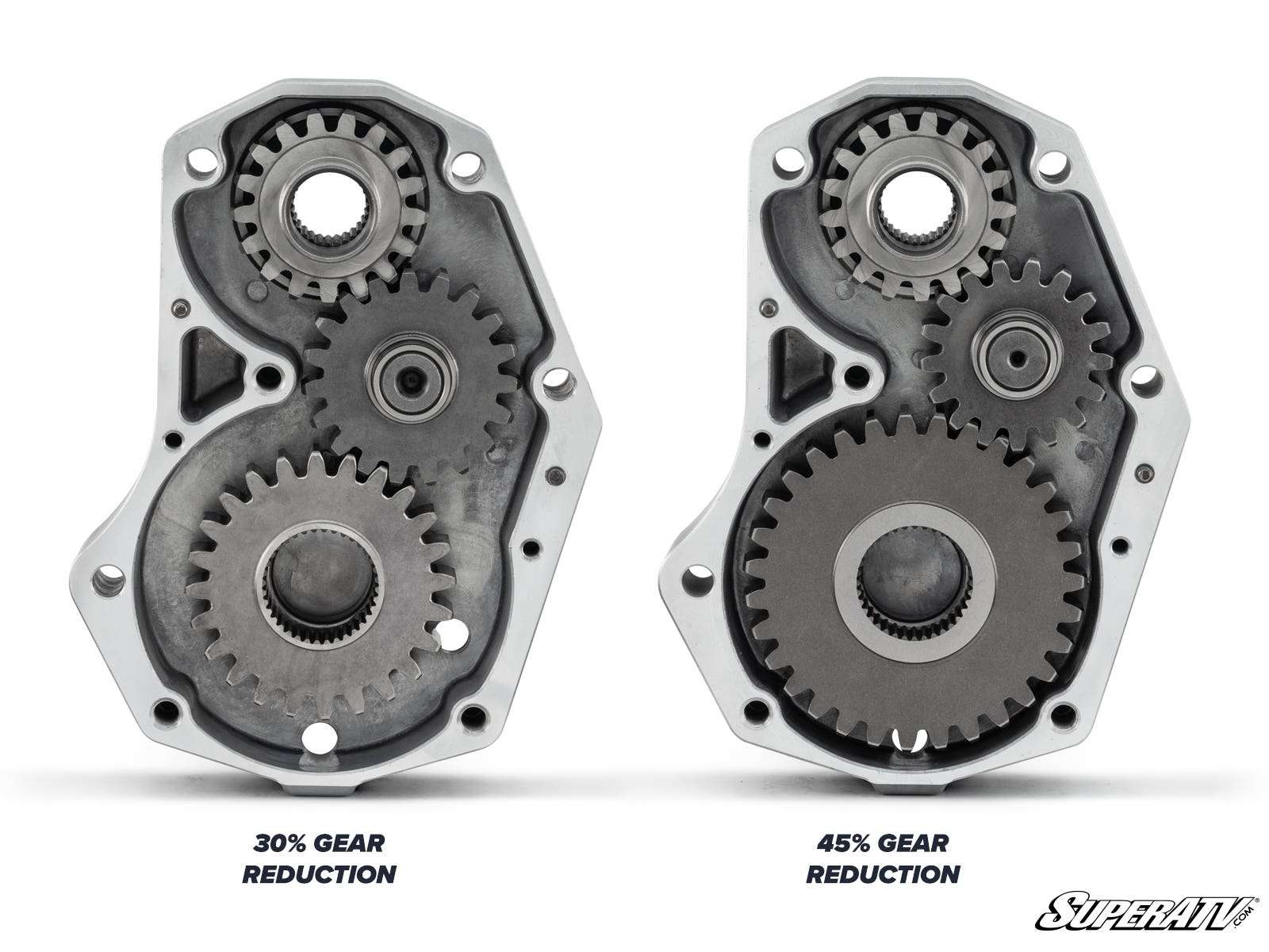 Kit portique SuperATV Honda Pioneer 6"