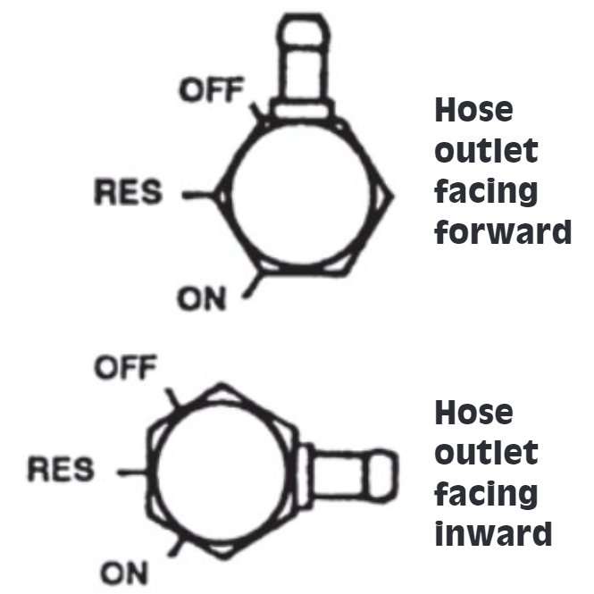 Pingel Power-Flo Fuel Valve