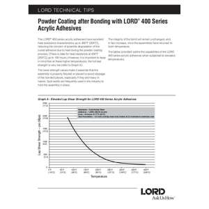 Thumbnail preview for Lord Technical Tips For Powder Coating After Bonding Lord 400 Series Acrylic Adhesives