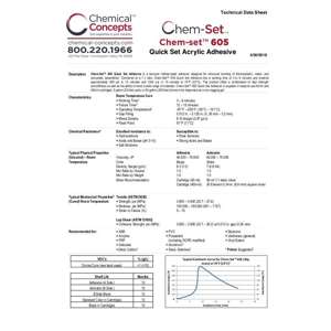 Thumbnail preview for Chem-Set 605 Clear Quick Set Acrylic Adhesive Technical Data Sheet